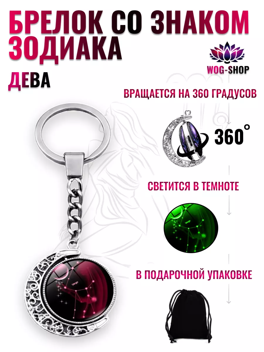Брелок со знаком зодиака дева