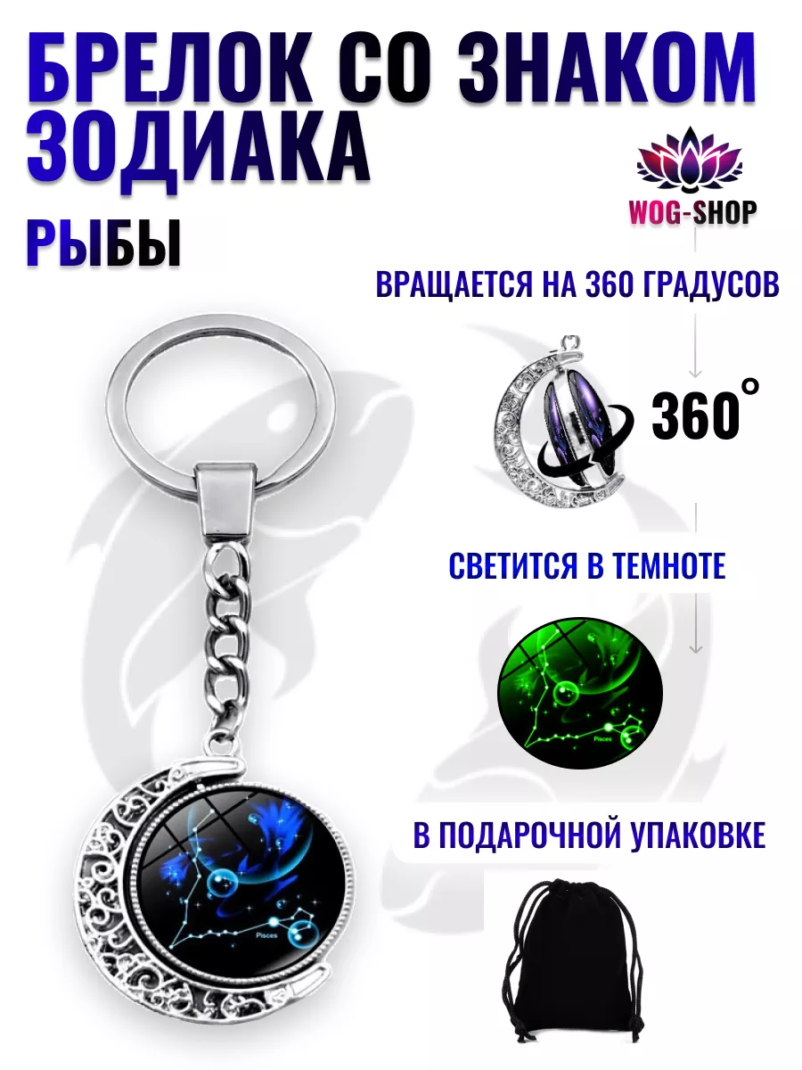 Брелок со знаком зодиака рыбы